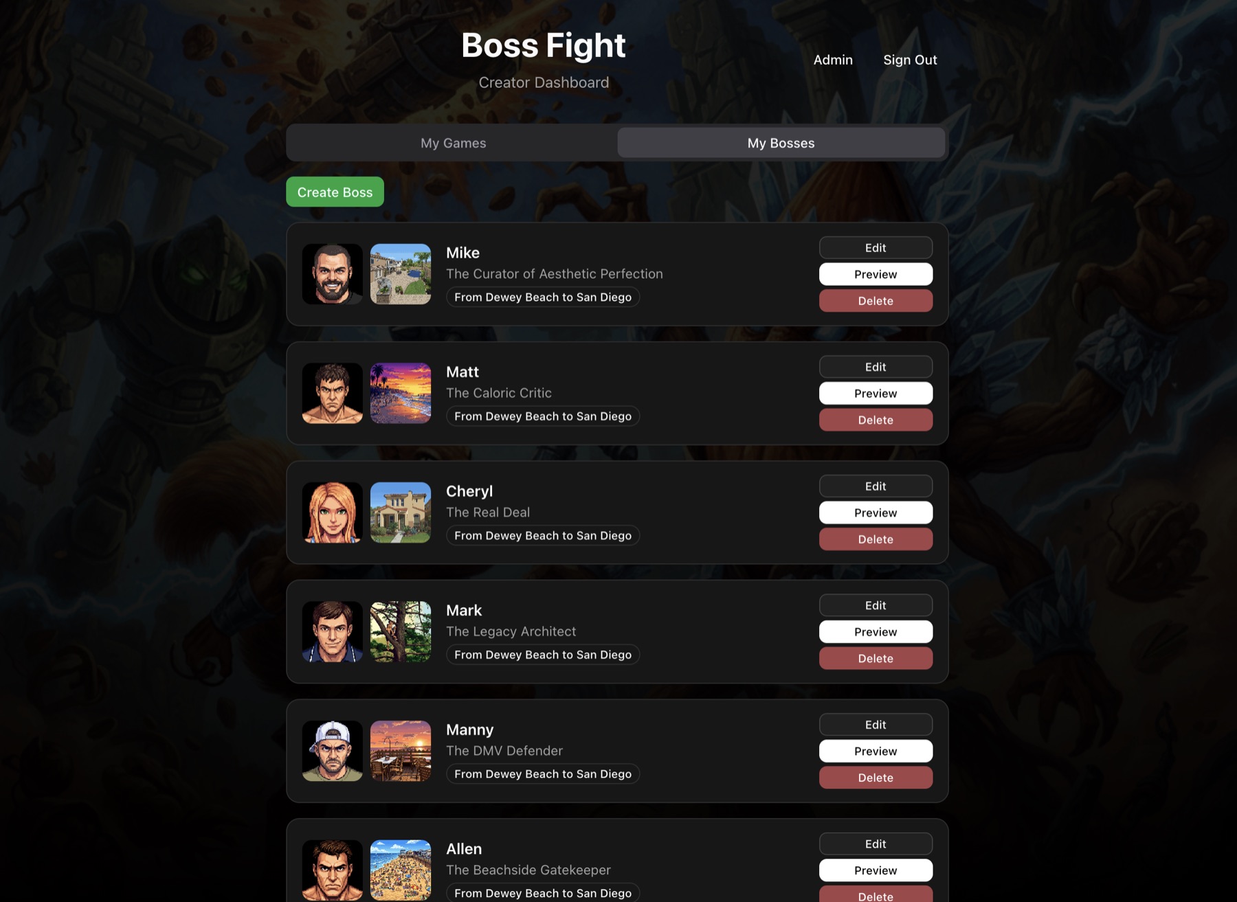 A roster of bosses, each one somebody you know