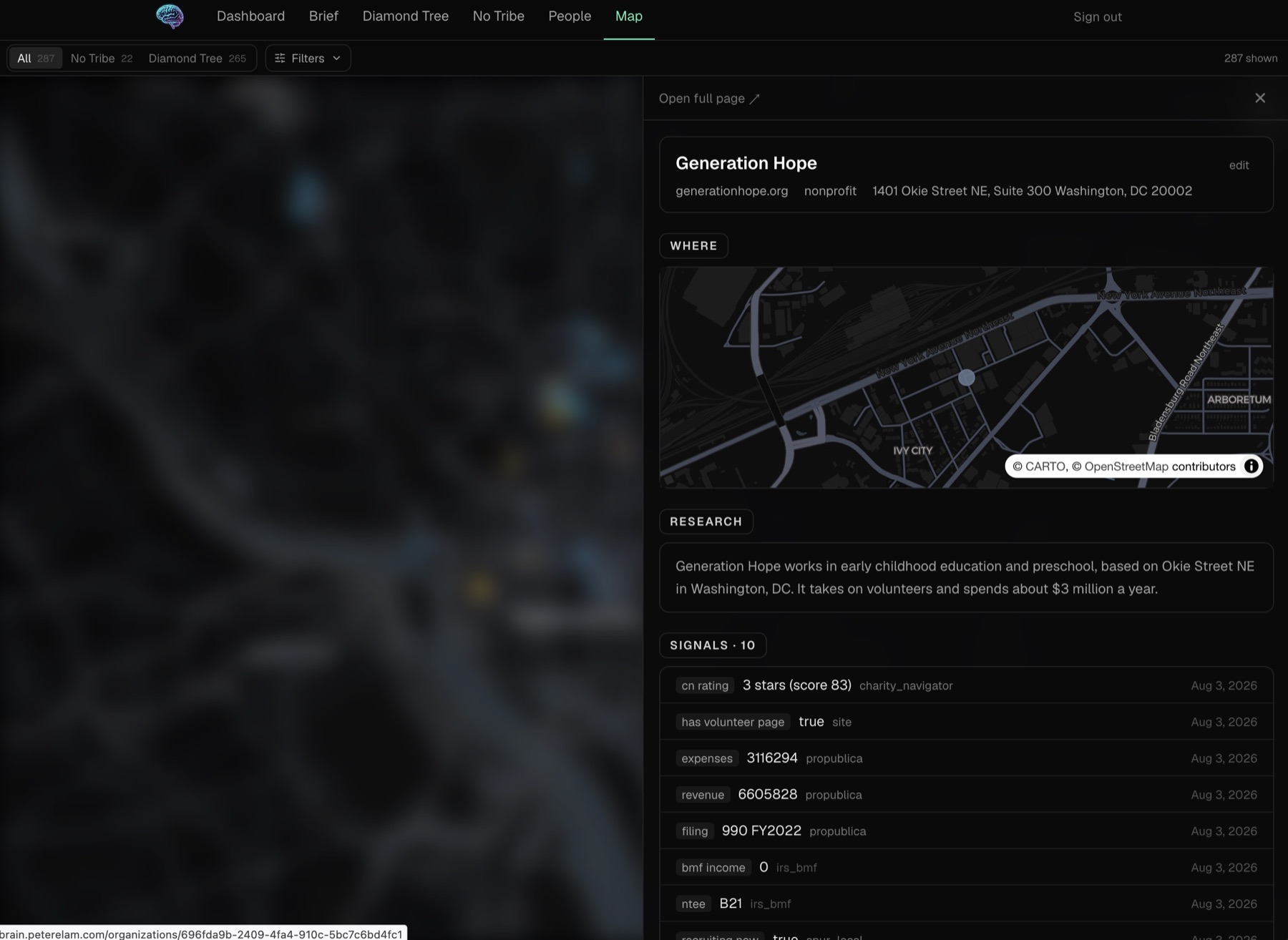 Public data gathered automatically for each organization